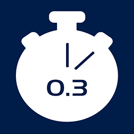 GROHE TurboStat® GROHE TurboStat®